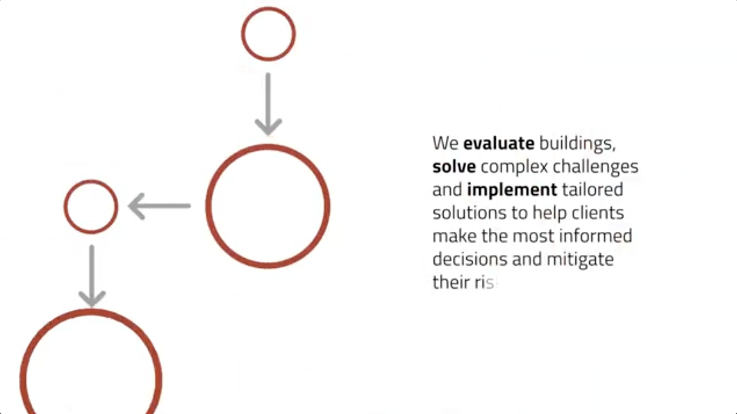 lifecycle-solutions-image