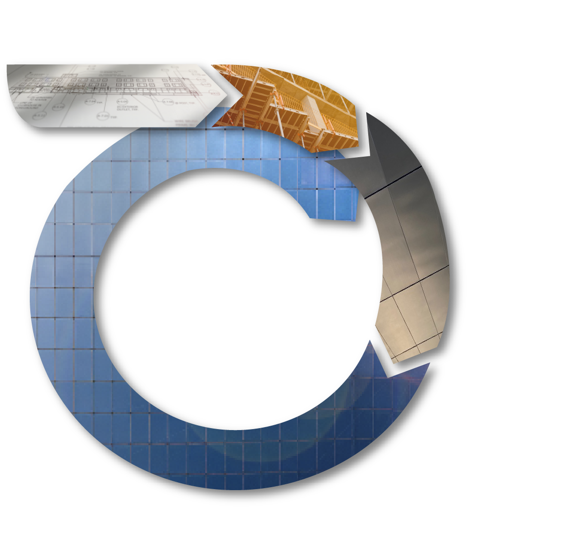 Put your real estate assets in the best position.